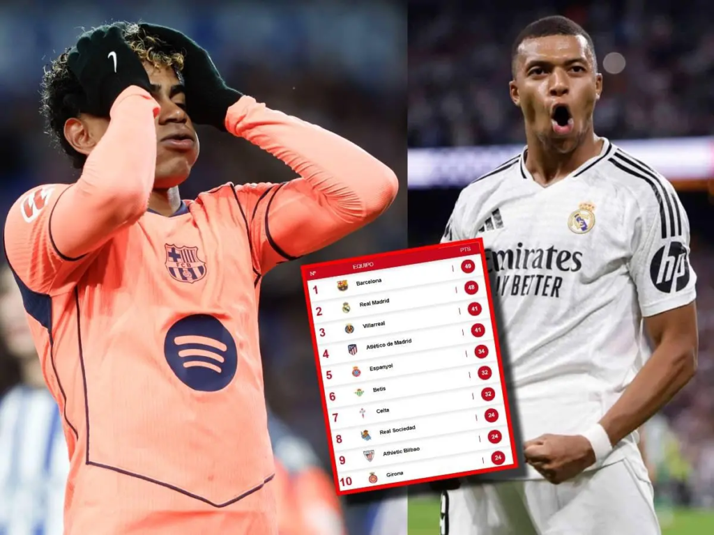 posiciones de la liga